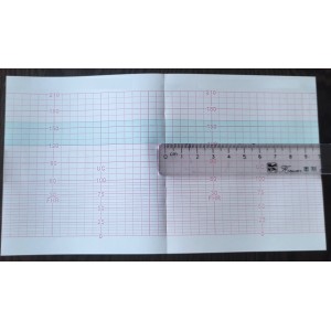 Giấy in Máy theo dõi sản khoa Phillips; Bistos; MedGyn; Edan; Bionet, analogic, contec, luckcom ... Giấy in Máy theo dõi sản khoa Phillips; Bistos; MedGyn; Edan; Bionet, analogic, contec, luckcom ...